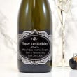 happy 21st prosecco label 2