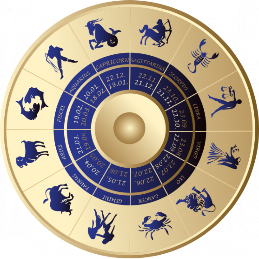 Zodiac Wheel 1