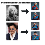 Flow Chart Lego Superhero
